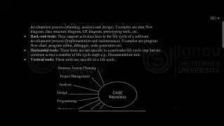Block - 3 | MCS 014 | Computer Science | Ignou | CASE TOOLS FOR SYSTEMS DEVELOPMENT |  #2