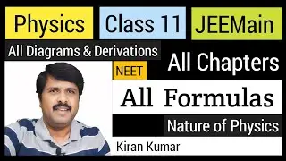 Physics All Formulas Sheet Class 11 ll Class 11th Physics All Chapters Important Formulas Notes