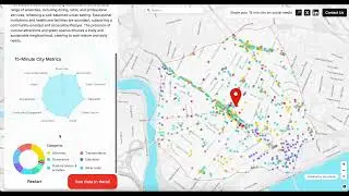The 15 Min City analysis. Powered by Aino