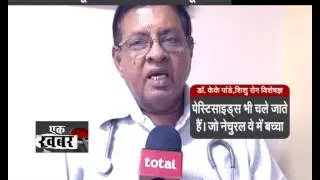 How milk becomes contaminated with pesticides ? - Dr K.K. Pandey
