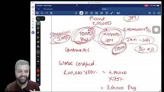 CMA INTER | COST ACCOUNTING | FREE LECTURE -76 | CONTRACT COSTING | CMA MODULE SUMS |