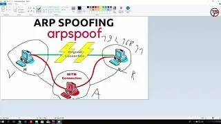 Ethical Hacking #29 : Theory behind ARP spoofing