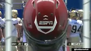 Georgia State OL/Offense vs Army Defense (2021)