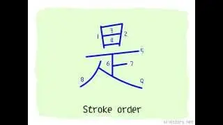 The Story of Chinese Character : 是