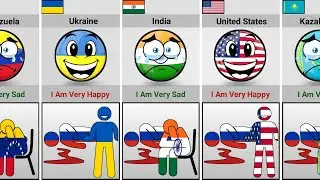 What If 🇷🇺 Russia Died - Happy Or Sad Nation's [Countryballs] | Data Analysis