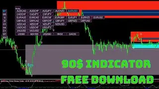 90$ MT4 Indicator Free Download | Best Indicator For Bianry And Forex 2024