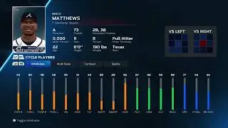 KTL Russell ovr2