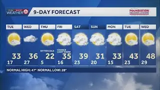 Kansas City Dec. 1 weather update: Snow will taper off Monday evening; roads remain slick, covere...