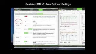 ScaleArc Auto Failover for MySQL Multi Master