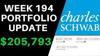 Hitting A New Monthly Dividend Income Milestone | Passive Income