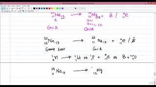 Emission of beta particle
