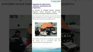 Regulation for Operational readiness, maintenance and inspection (Part 3)
