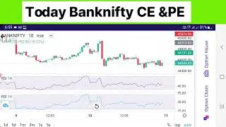 Today Banknifty New Update || 11Aug Banknifty CE And PUT