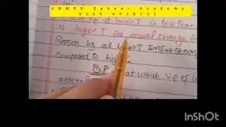 MDCAT chemistry Unit #3 Liquids one-shot lecture by Ahmed Zaheer Academy 