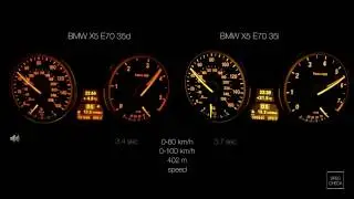 BMW X5 35d vs BMW X5 35i   0-100 racelogic acceleration, 402m