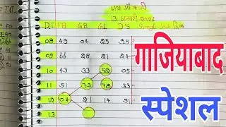 13 January 2026 satta king gali disawar || satta trick today || satta king ghaziabad faridabad