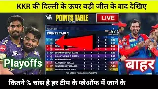IPL Points Table 2025 Today 30 April | DC vs KKR after match points table,IPL 2025 Playoff Chances