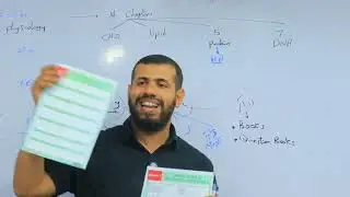 Dr. Hesham Esmat - Bio 102. Amino Acids  Lecture (1)   Introduction + Classification 1