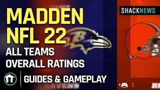 Madden NFL 22  - All Teams Overall Ratings