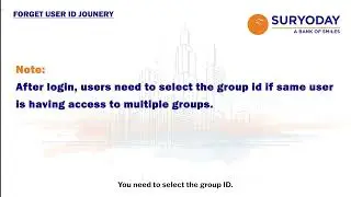 Steps to access Suryoday SFB Corporate Internet Banking and bank seamlessly