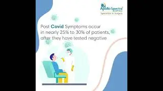 Post Covid-19 Syndrome I Symptoms I Treatment and Management I Second Pandemic