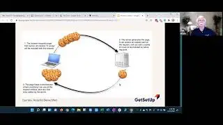Cookie Control: Managing Your Online Privacy and Preferences