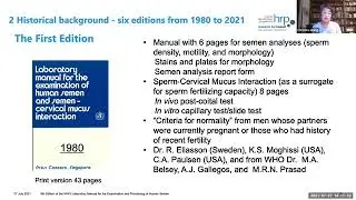 WHO Laboratory Manual Overview