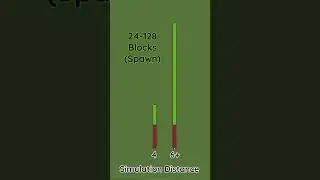 Simulation Distance - not so... #redstone  basics for #minecraft  #bedrock