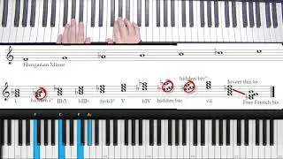 Уникальные гаммы и лады, эпизод 7, венгерский минор