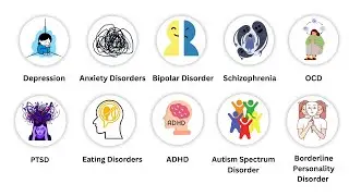 Every Mental Disorder Explained in 10 Minutes