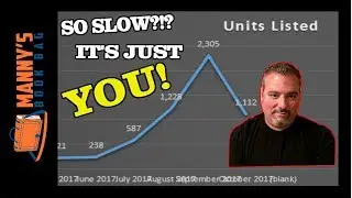 Are Your Amazon FBA Sales Slow? It's Just You. How To Increase Your Amazon Sales