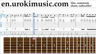 Guitar lessons Bebe Rexha - I'm A Mess Sheet Music Tutorial um-i352