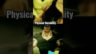 JoJo's Bizarre Adventure Vs BAKI. #fypシ #shorts #edit #fyp #foryou #foryoupage #jjba #baki