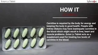 Evion LC Tablet : Side Effects, Uses, Prescription & Dosage | 1:21 Mins Short Video | Lybrate 2019