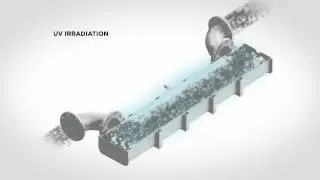 DESMI Ocean Guard Ballast Water Treatment System - video M4