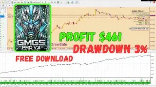 GMGS Pro V3 EA Next-Gen MT4 Forex Robot | XAUUSD Auto Scalper | Free Download Access