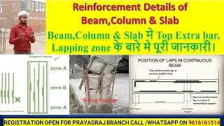 Beam, Column & Slab मे Top Extra bar, Lapping zone के बारे मे पूरी जानकारी।BY CIVIL GURUJI #civil