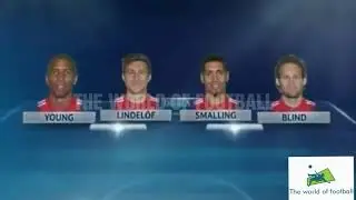 MANCHESTER UNITED VS BASEL 3-0 HD,  UCL All goal and highlights 2017