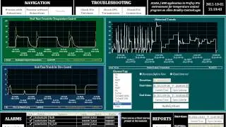 iFIX Scada Vietnam (Application in Proficy iFIX)