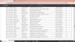 Narnaul Court Clerk Result 2026