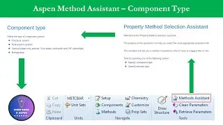 Thermodynamic Property Package Selection | Aspen Method Assistant | Component Type #propertypackage