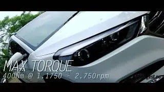 AutoDigest.co - Hyundai Tucson XG CRDi 2017