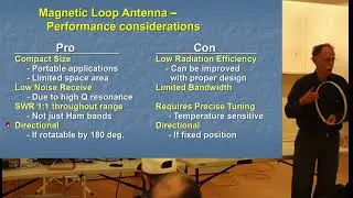 Dave Wurm Magnetic Loop Antennas