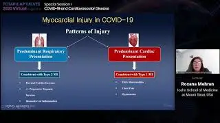 [TCTAP & AP VALVES 2020] Special Session I COVID 19 and Cardiovascular Disease
