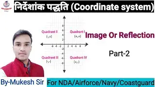Reflection Definition | Reflection in the Coordinate Plane BY-Mukesh Sir