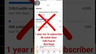 अब 1K Subscriber और 4K hours watchtime 365 दिन में नही हुआ ❌ तो channel monetize नहीं होगा  |