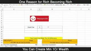 My mentor charging 1Lakh? How to create wealth..!