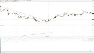 Бесплатный советник CCI Divergence EA для MT4 и MT5 &mdash; робот CCI Divergence для MetaTrader 4 и Met...