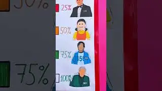 Squid Game Mood Meter! 🔋🎨 What&rsquo;s YOUR Battery % Today? #shorts #art