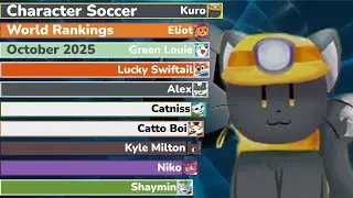 Character Soccer World Rankings of October 2025